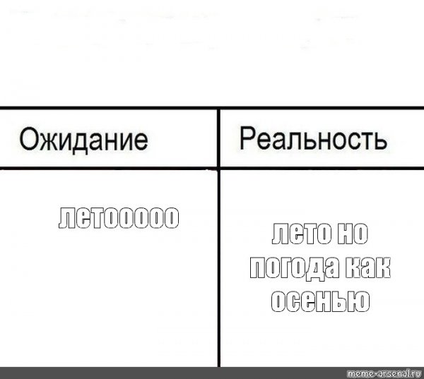 Девочка ожидание и реальность