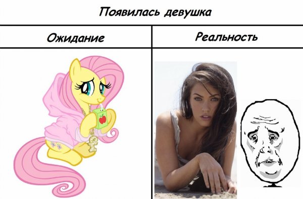 Смешные мемы ожидание реальность