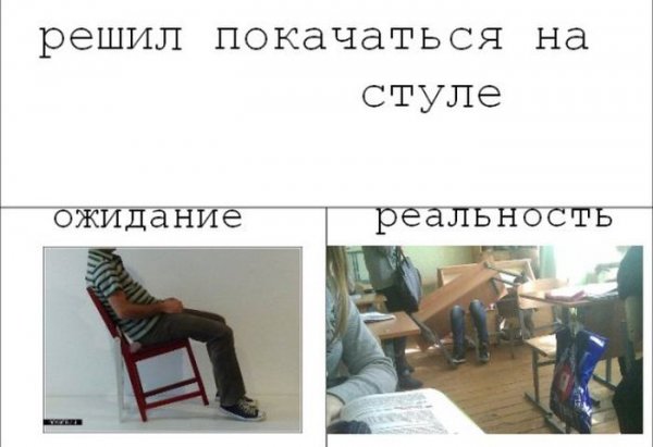 Чтение ожидание реальность