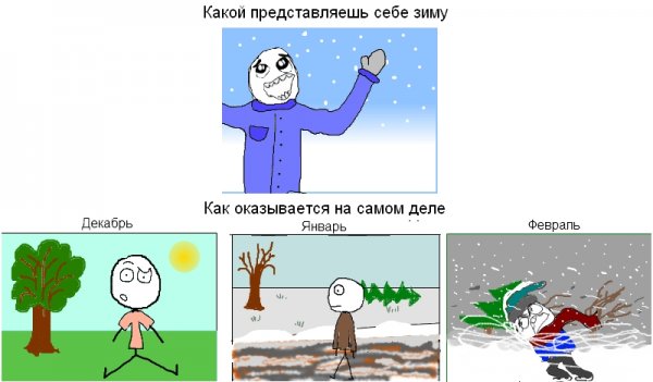 Мемы про зиму и школу