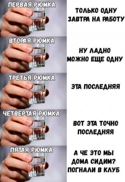 Приколы мемы про алкоголь
