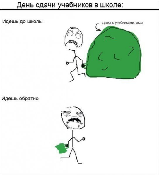 Угар про школу