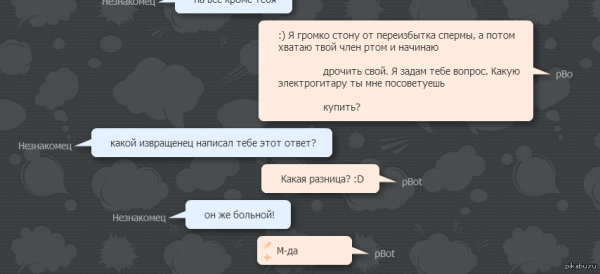 Вопросы для ботов