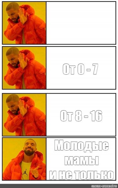 Заготовка для мема с Дрейком