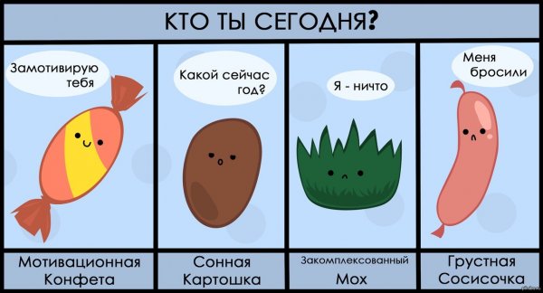 Какая ты сегодня тест