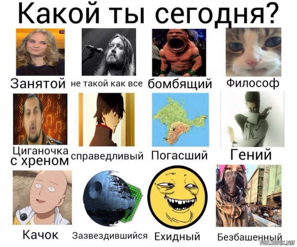 Сталкер знаки группировок зодиака