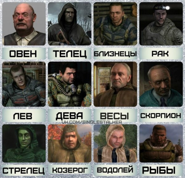 Какой ты сегодня картинки