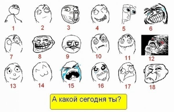 Какой ты сегодня