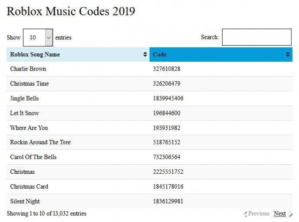 Roblox ID Music codes