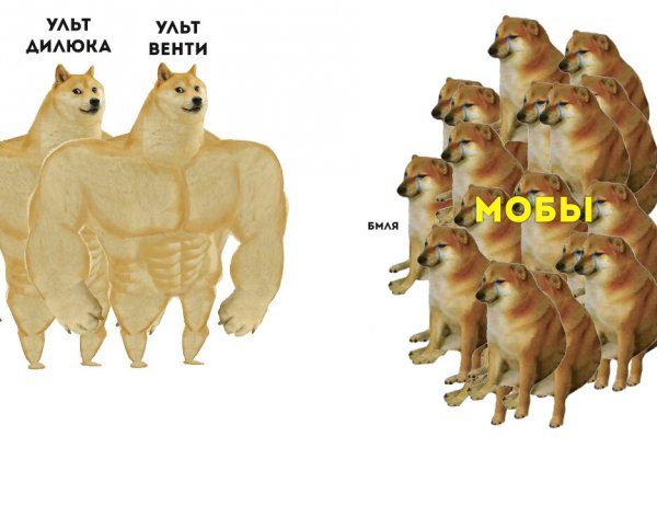 Genshin Impact мемы