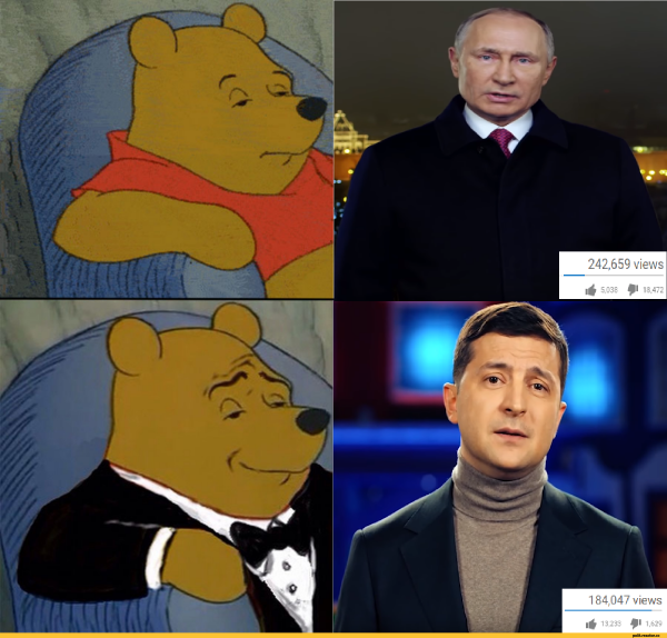 Винни пух Мем