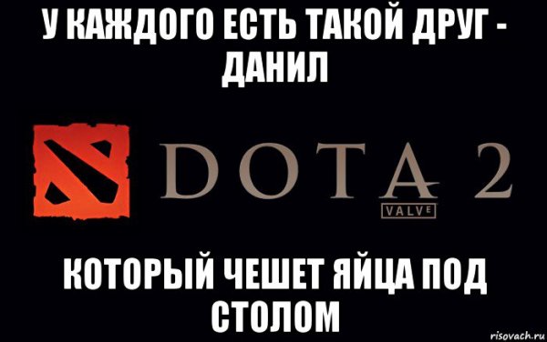 Даниил мемы
