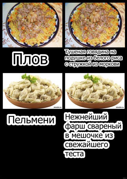 Рецепт плова прикол