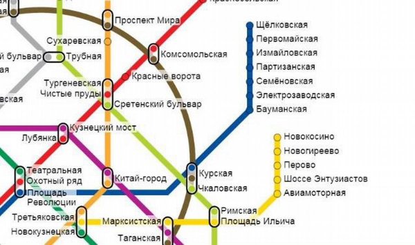 М Марьино станция