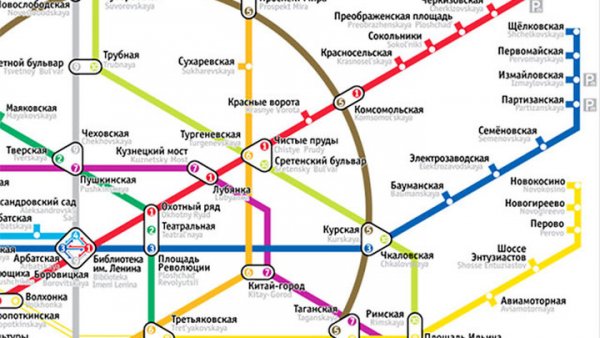 Милиция метрополитена Москва