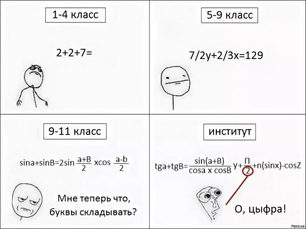 Шутки про учебу