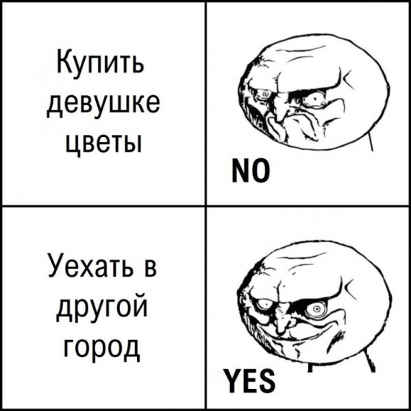 Смешные мемы про учебу