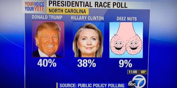 Hillary Clinton Donald Trump Deez Nuts