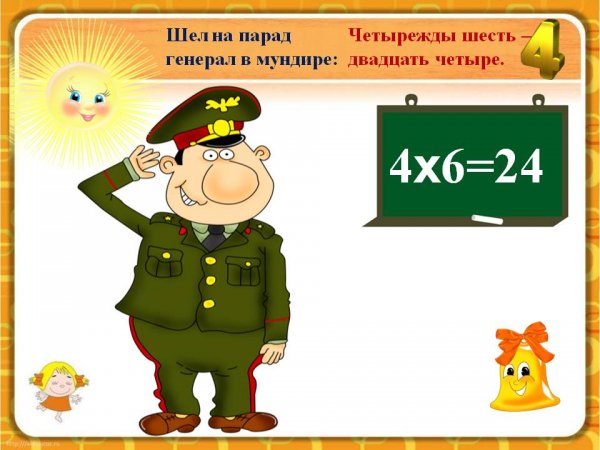 Шесть четыре Мем