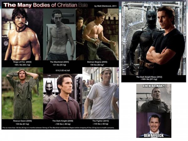 Кристиан Бейл Мем