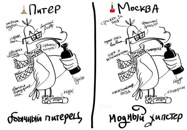 Смешной Питер