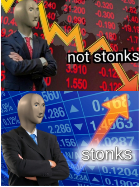 Not Stonks