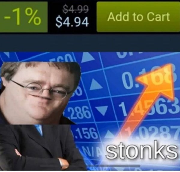 Стонкс экономист