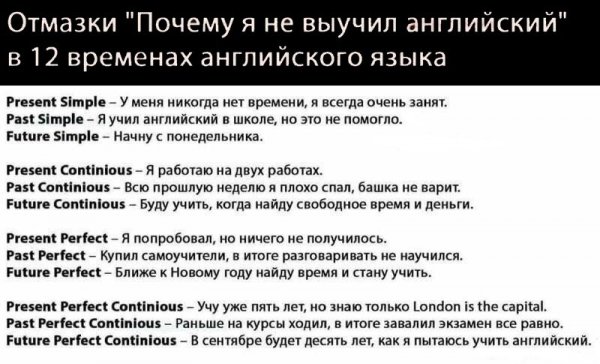 12 Отмазок почему я не выучил английский