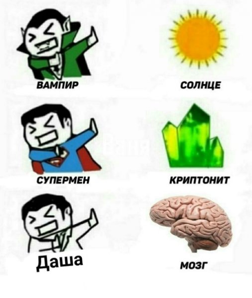 Смешные шутки про Матвея