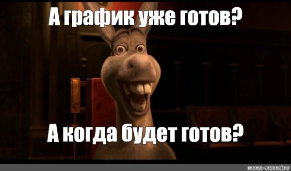 Осел из Шрека с днем рождения