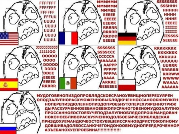 Комиксы на русском языке