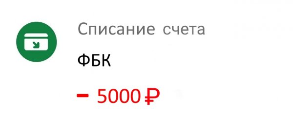 +15 Рублей Мем
