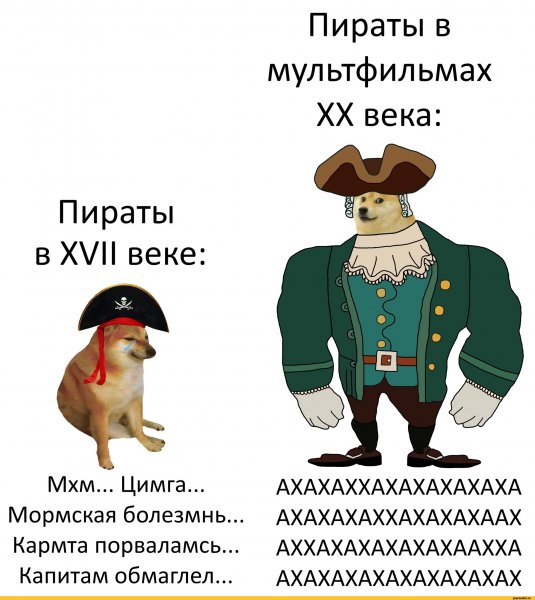 Доктор Ливси остров сокровищ характеристика