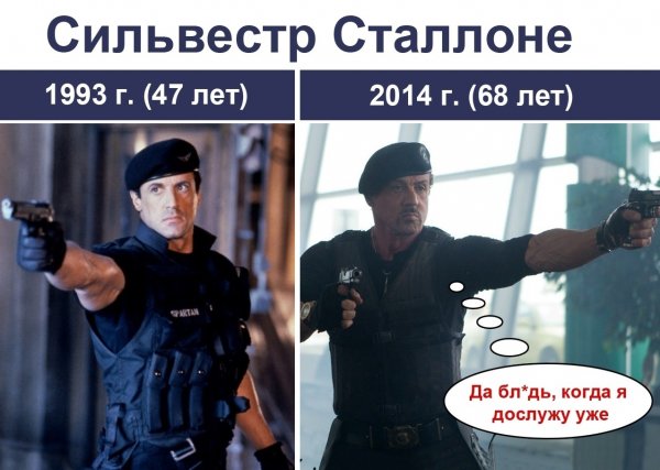 С первым ноября Мем
