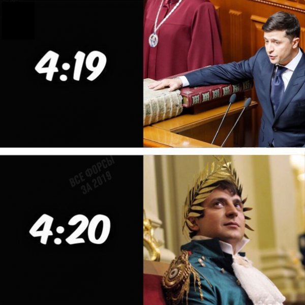 Аббревиатура Мем