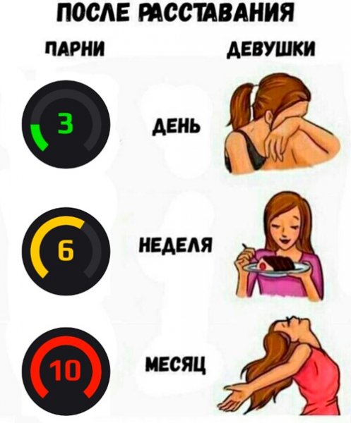 Окей летс гоу ВК