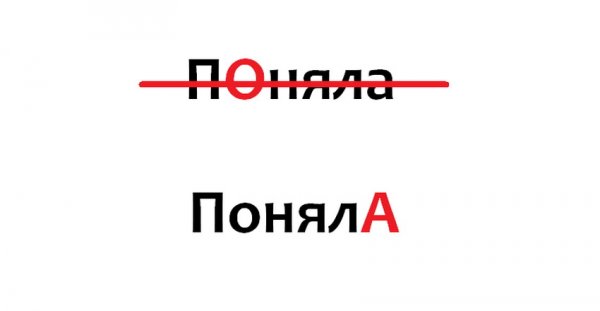 Роль ударения в слове