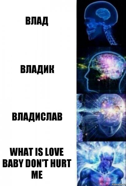 Мемы с именем Денис сверхразум