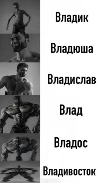 Влад Владос