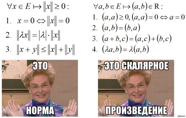 Мемы про линейную алгебру