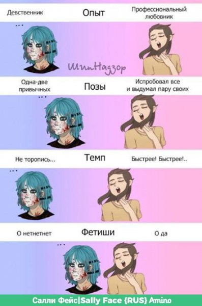 Салли фейс мемы