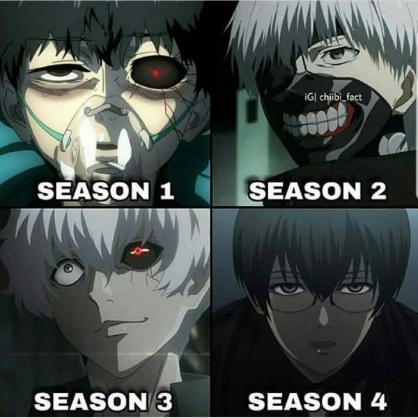 Kaneki Ken Мем