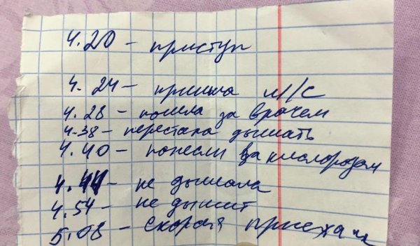 Киану Ривз а что если