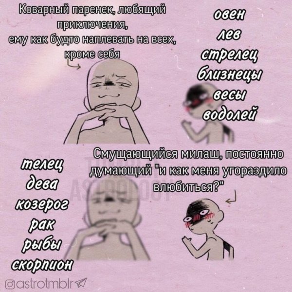 Мемы по знакам зодиака