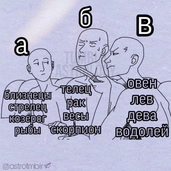 Мемы про знаков зодиака
