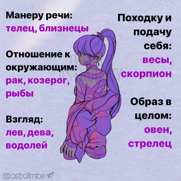 Знаки зодиака мемы истории