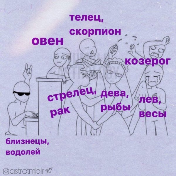 Смешной гороскоп