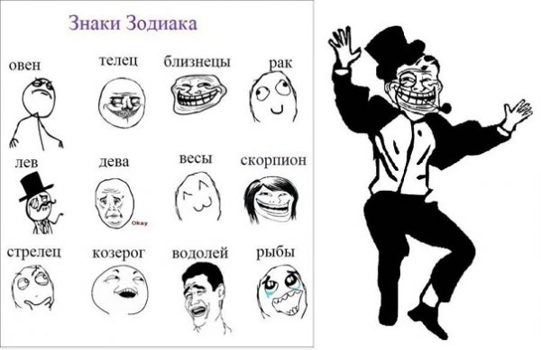 Мемы про гороскоп