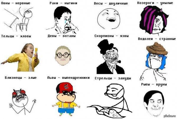 Знаки зодиака смешные