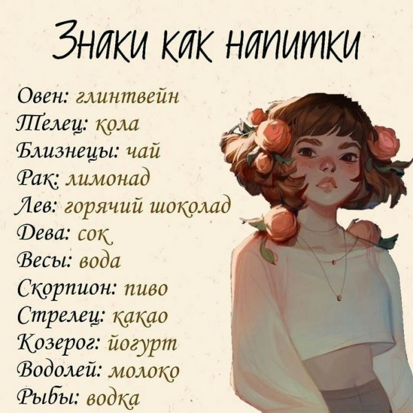 Мем по знаку зодиака